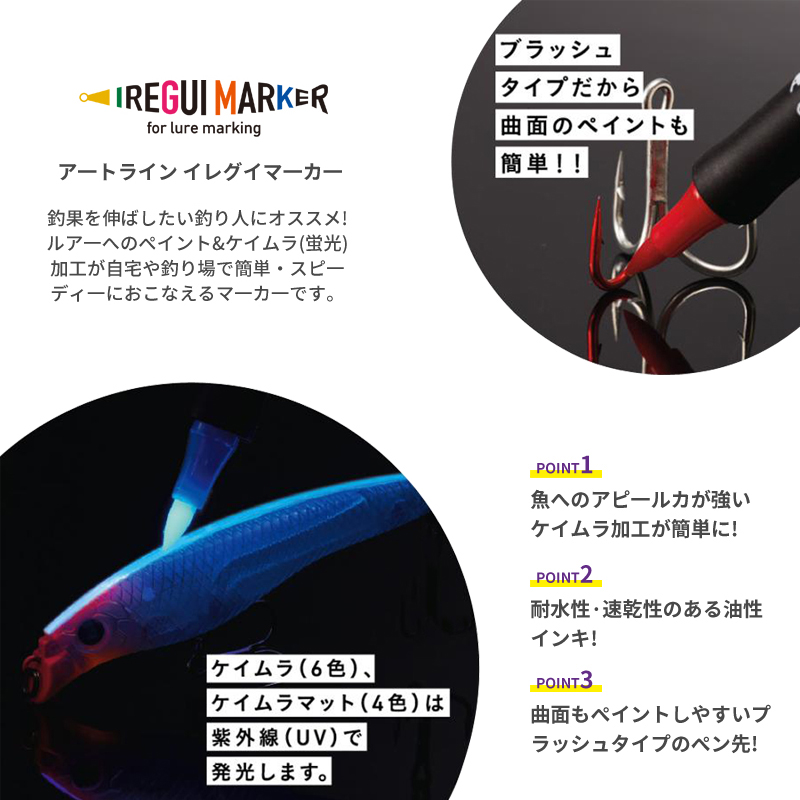 Nowy długopis z farbą UV fluor – Soft Plastic Lure recenzja i cena