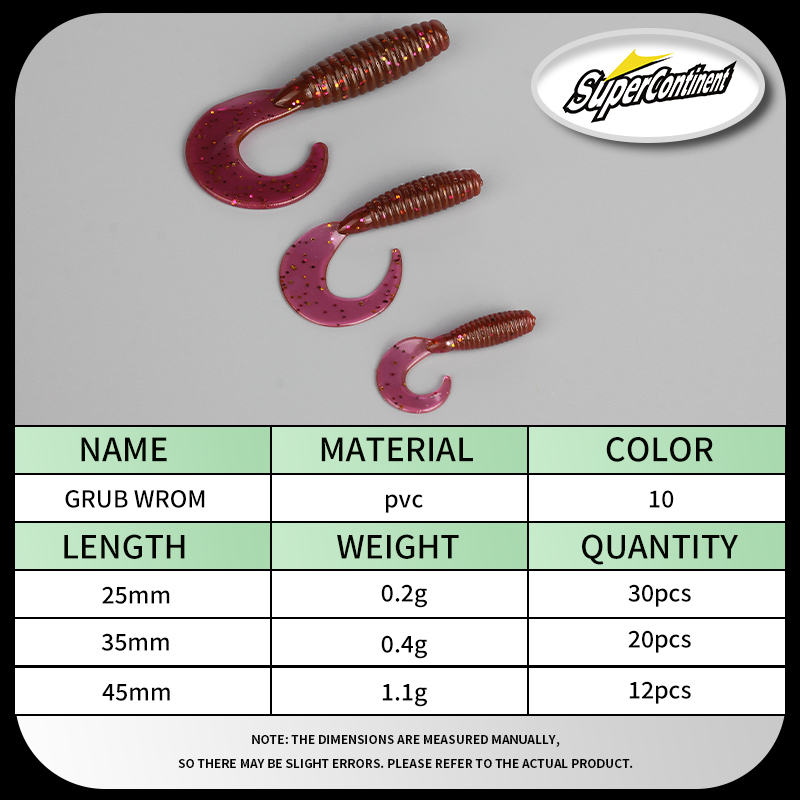 Przynęty miękkie Supercontinen – Soft Plastic Lure recenzja i cena