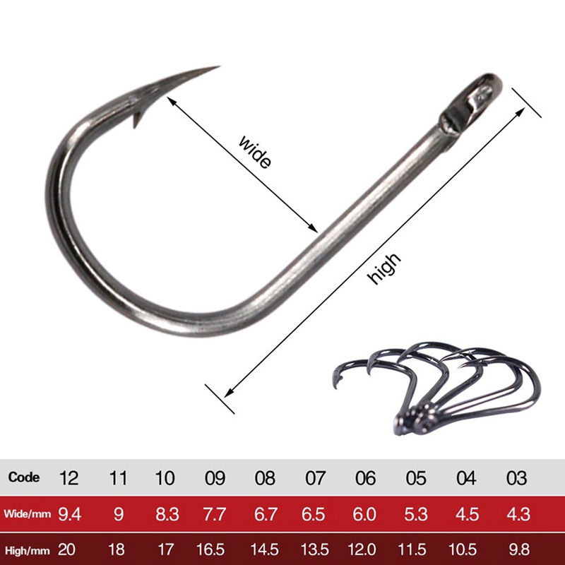 Zestaw 1000 szt. haczyków wędk – Fishing Hook recenzja i cena