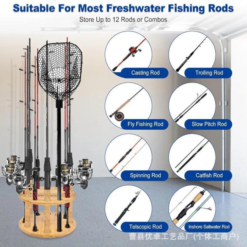 Okrągły, obrotowy stojak na wę – Fishing Equipment Rod recenzja i cena