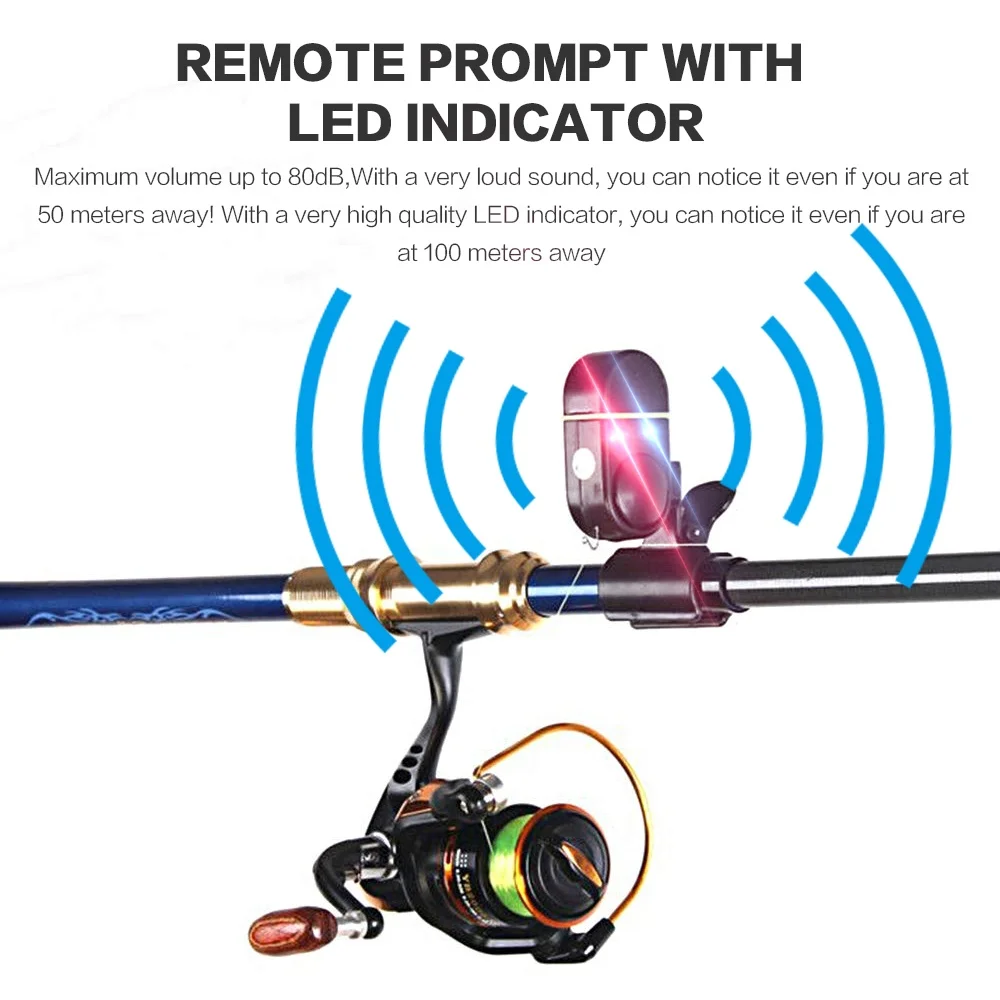 FLYSAND przynęta na branie ryb – Soft Plastic Lure recenzja i cena