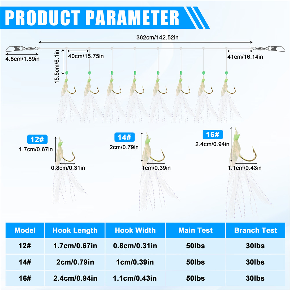 24 sztuki = 3 opakowania 8 w 1 – Fishing Equipment Shop recenzja i cena
