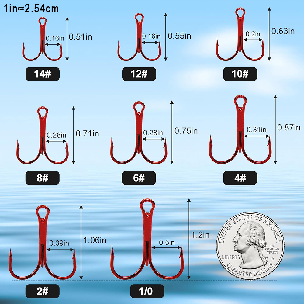 200 szt. Czerwone kotwiczki wę – Fishing Equipment Shop recenzja i cena