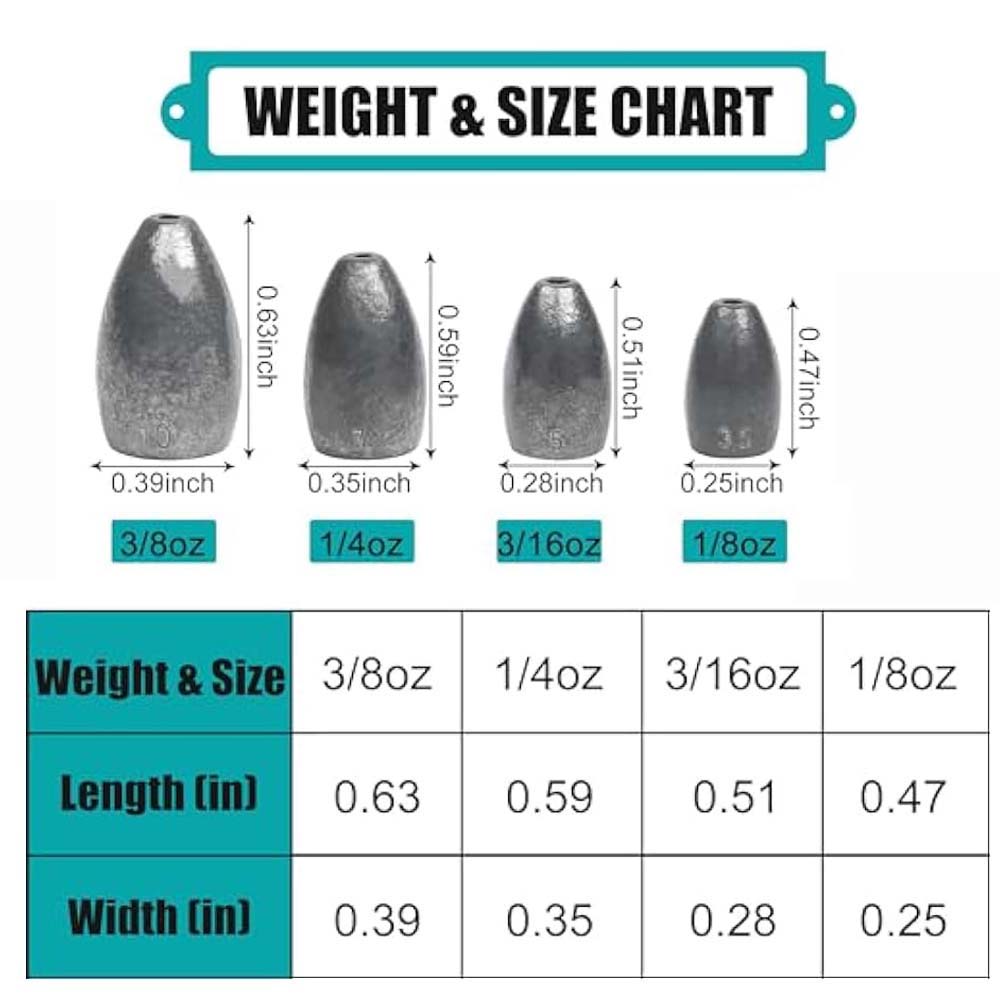 Bullet Fishing Sinkers Zestaw  – Fishing Equipment Shop recenzja i cena