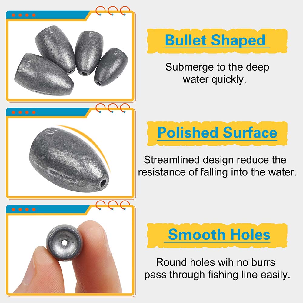 Bullet Fishing Sinkers Zestaw  – Fishing Equipment Shop recenzja i cena