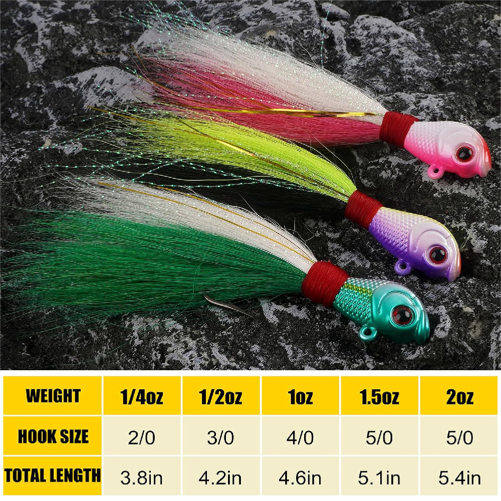 3 szt. Przynęty Bucktail Jig d – Fishing Equipment Shop recenzja i cena