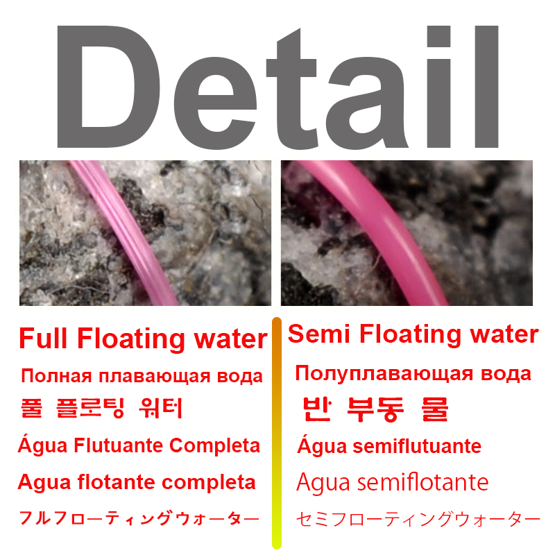Japońska linka wędkarska typu  – Fishing Equipment In Japanese recenzja i cena