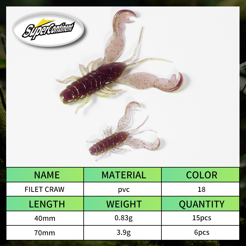 2023 Supercontinent Filet Craw – Soft Plastic Lure recenzja i cena